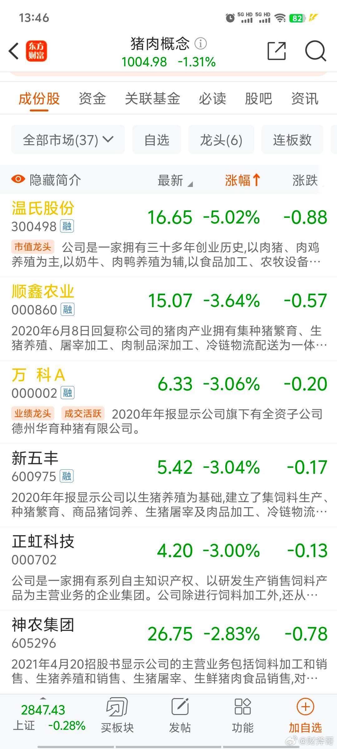 第270页