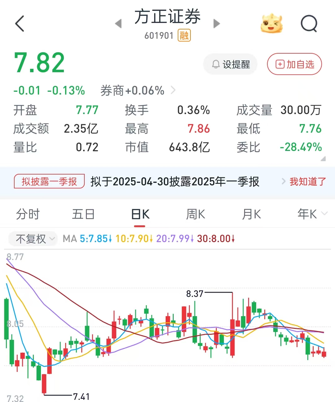 最新资讯 第40页